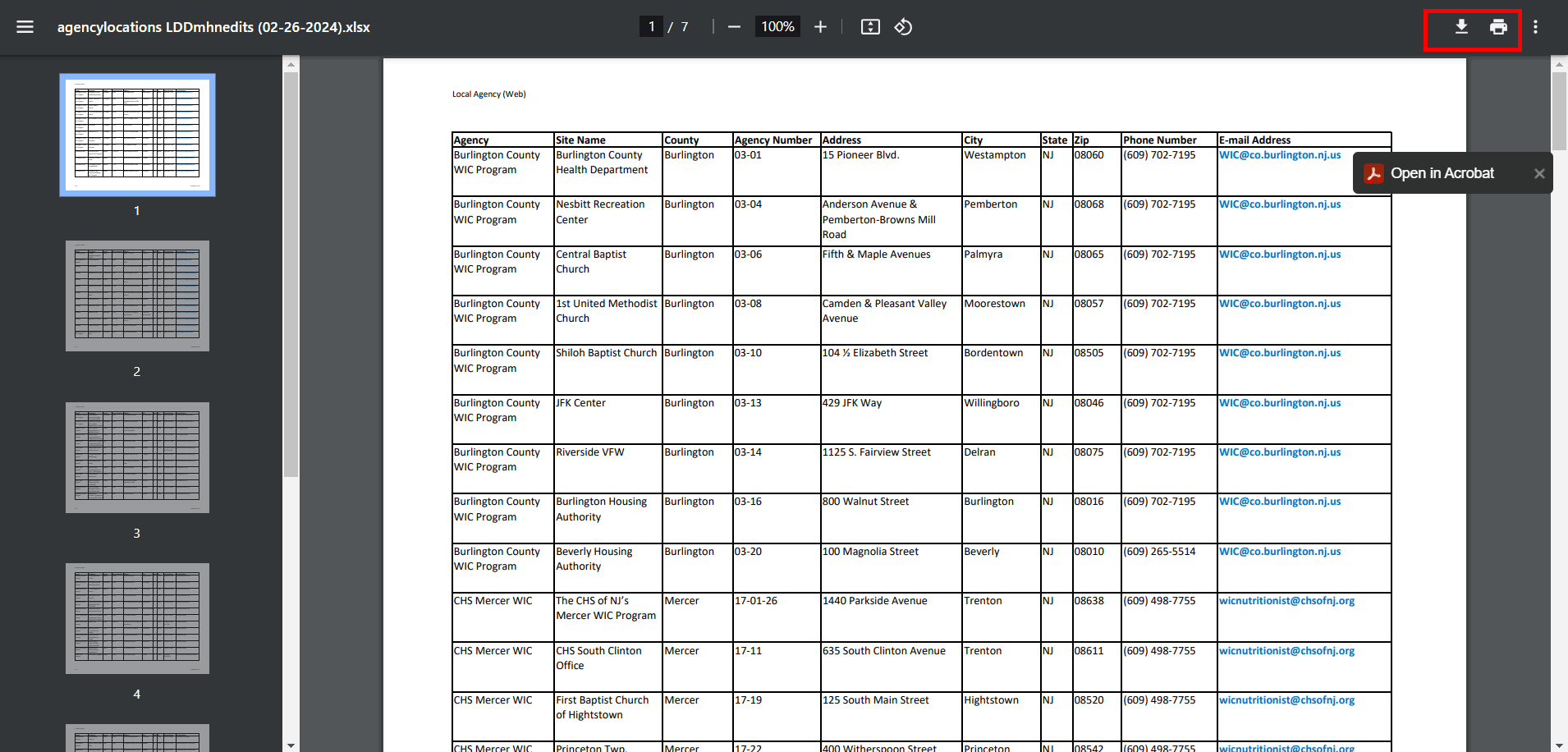 Download NJ WIC Agency List