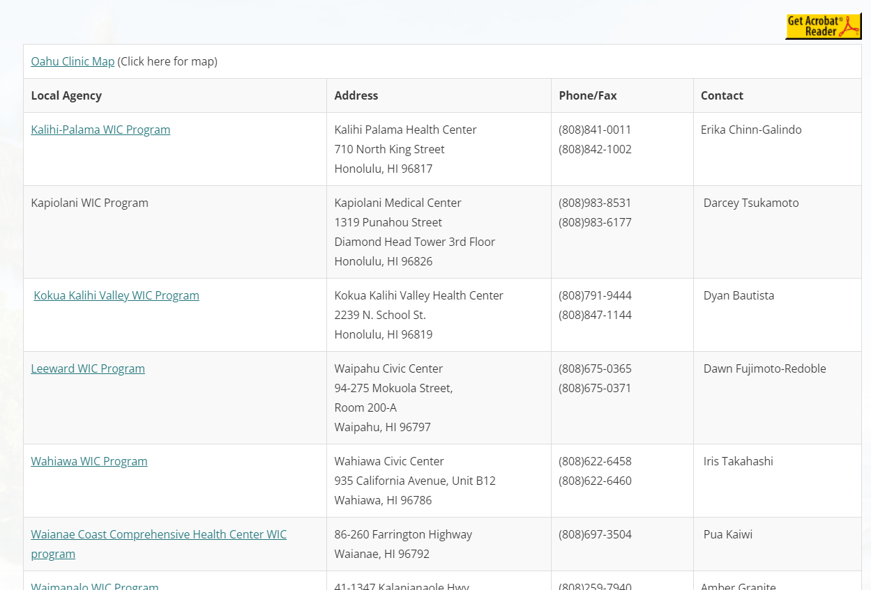 LOCAL OFFICE WIC HAWAII LOCATE