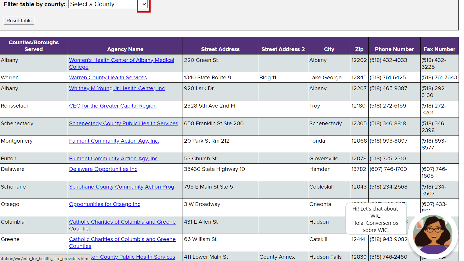 Locate NY WIC Local Office